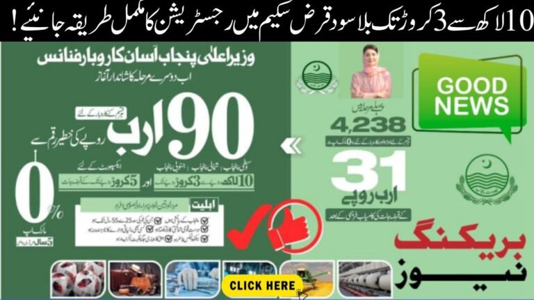 Breaking News: Assan Karobar Finance Scheme 2025 – Punjab Govt Launches Phase 2 Start 