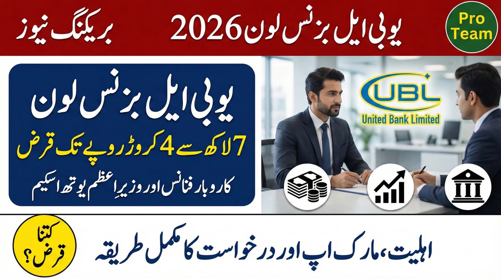 UBL Business Loan 2026: Apply for Karobar Finance and PM Youth Loan