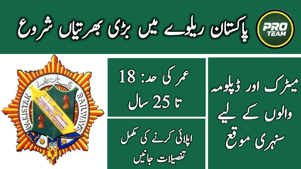 Pakistan Railways Jobs 2026 for Matric and Diploma