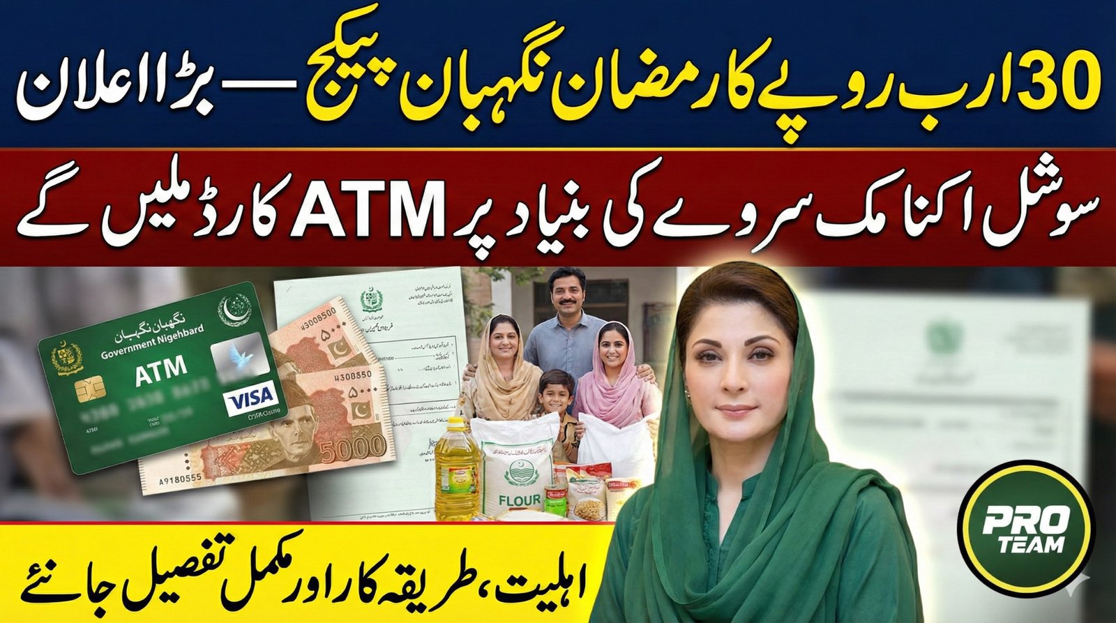News Alert: Ramadan Nigehban Package Card 2026 – Complete Details, Budget, ATM Cards & PSER Survey Process