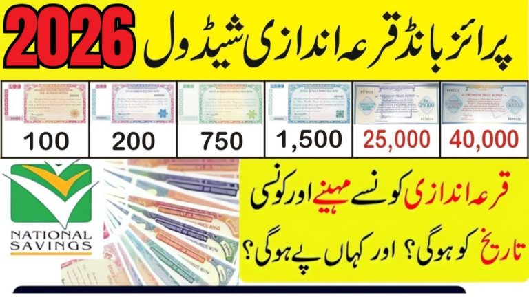 Pakistan Prize Bond Draw Schedule 2026